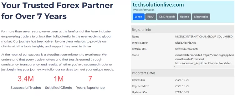 Platforma handlowa Techsolutionlive.com opinie